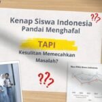 Sistem pendidikan di Indonesia